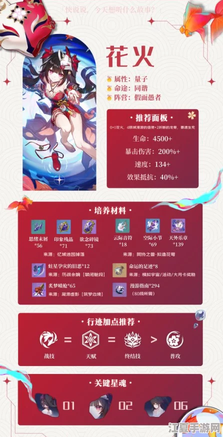 花火遗器推荐：独特设计与实用性的完美结合，值得每位爱好者收藏