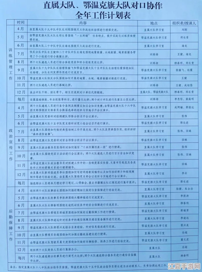 DNF跨区实力大比拼：探寻哪个区域玩家战斗力最为卓越