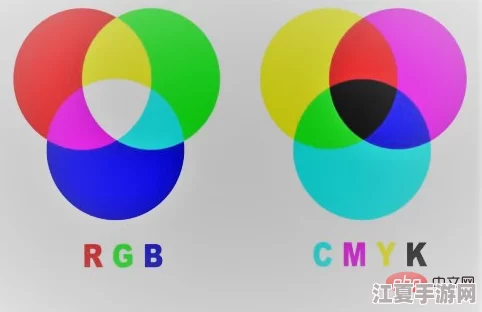黄三色与红三色的区别在哪？对比分析揭示两者间的显著差异