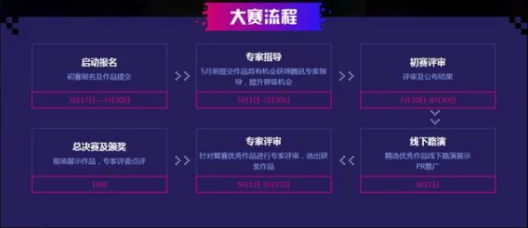 ROBLOX游戏体验全解析：玩家社群活跃度与创意工坊魅力深度探索