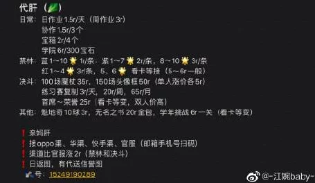 好想c1v3骨科，开局一把骨刀，满级全靠躺平