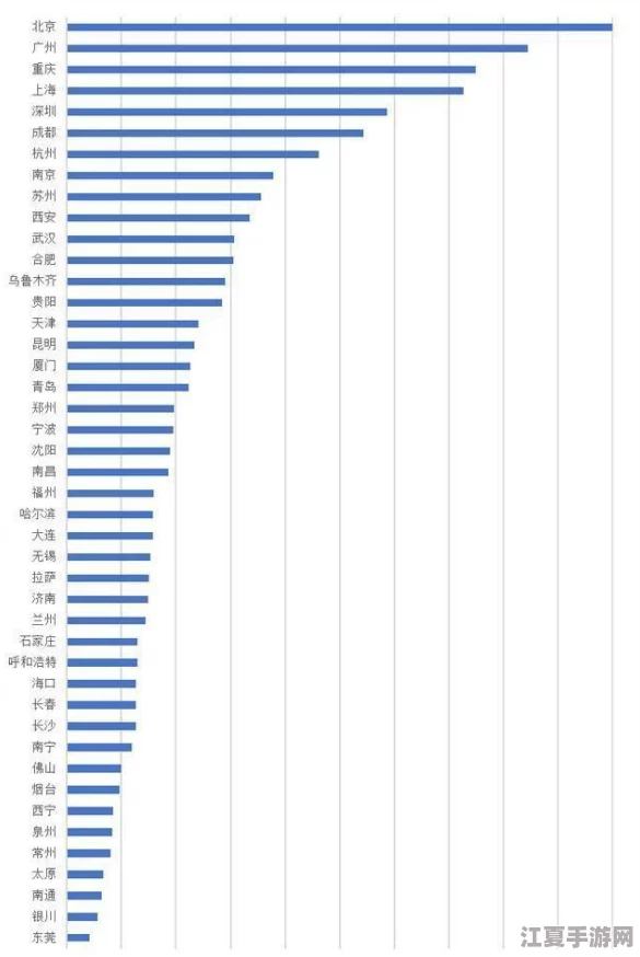 已满十八点此自动转2024，不花一分钱即可下载使用，推荐指数五颗星！