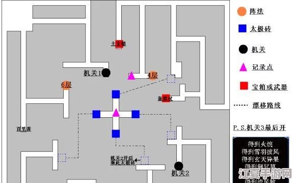 《仙剑奇侠传3外传：问情篇》江湖秘辛——物品巧取之道与探险奇遇解析