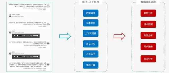 操逼,。软件：如何利用人工智能提升工作效率与生活质量的全新方法