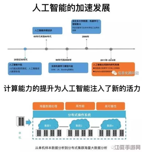 操逼,。软件：如何利用人工智能提升工作效率与生活质量的全新方法