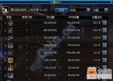 DNF仲夏庆典：奶妈专属称号精选指南，哪一款最适合你的辅助之道？