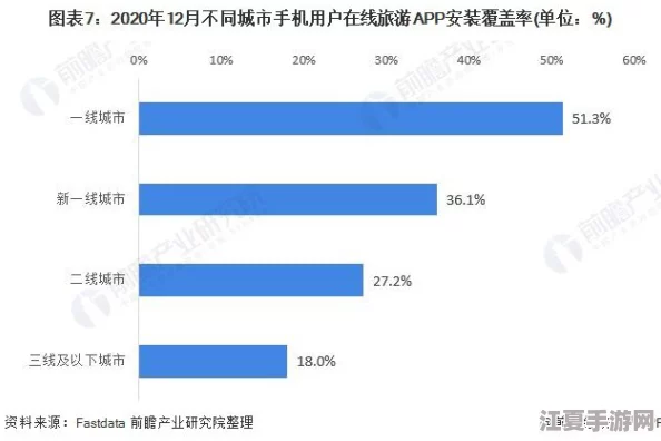 1靠比较软件网站：最新热门词汇和趋势分析