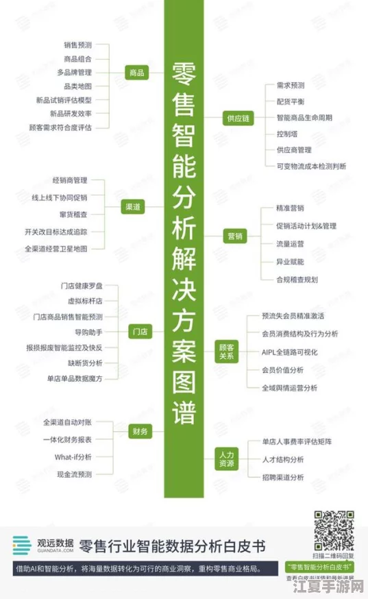1靠比较软件网站：最新热门词汇和趋势分析