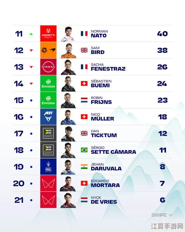 荷兰姓交大大赛最新赛事结果：网友热议赛事精彩时刻与选手表现不容错过