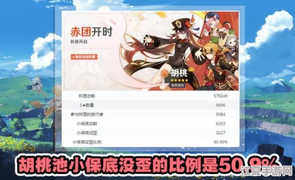 胡桃吃旅行者昆巴：美味的体验让人流连忘返，强烈推荐给爱尝鲜的你！