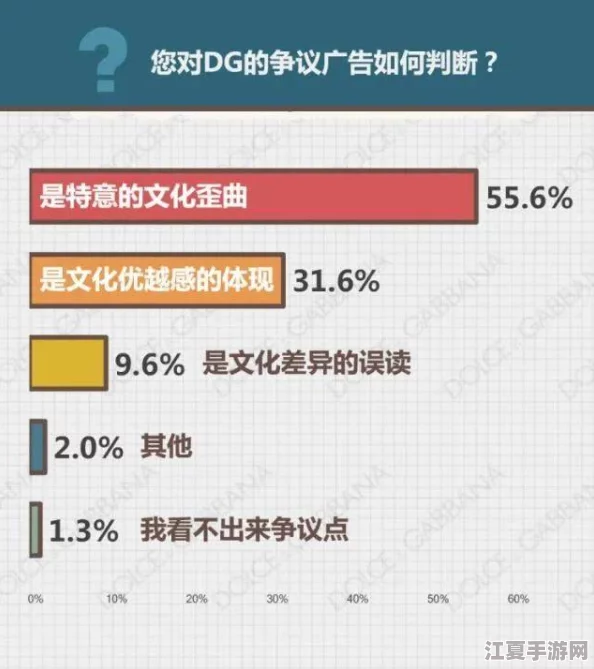 黑人荫道BBwBBB大荫道下载:用户称其体验极佳,画面流畅,值得一试! 黑人荫道BBwBBB大荫道下载:用户称其体验极佳,画面流畅,值得一试!