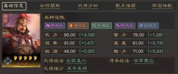 三国志战略版：高效军团策略揭秘，如何周密部署以确保关键器械安全护送至前线