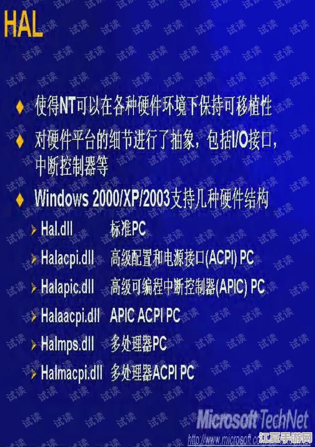 理解windows野外mgdrcc的多样性与应用潜力，深入分析其在不同环境中的表现与优势