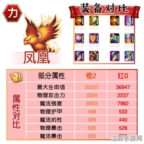 全面对比:弹弹堂中凤凰与龙的实战效能、属性特色及玩家偏好分析 全面对比:弹弹堂中凤凰与龙的实战效能、属性特色及玩家偏好分析