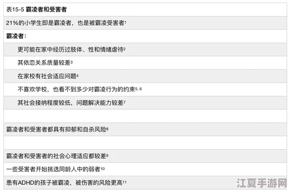 理解XXXHD暴力强行性背后的心理因素与社会影响，揭示其对个体和群体的深远影响