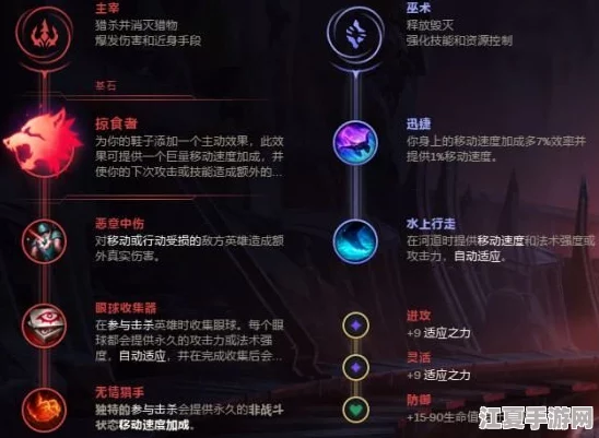 王者荣耀神钩盛宴：解锁制胜密码，精选英雄策略大赏——神钩对决模式优选阵容揭秘