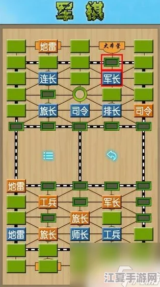 军棋制胜策略：掌握布局、精妙走子与战术应用，揭秘胜利的关键要素及判定标准
