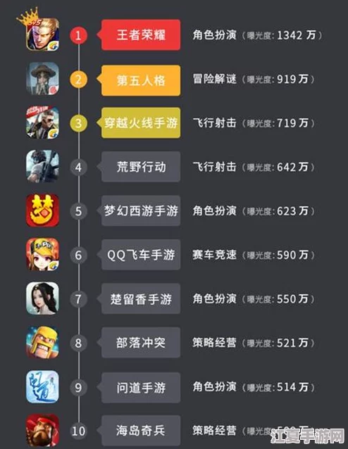 2024年度精选手游下载神器：探索最新热门榜单，畅享高人气游戏即时安装体验