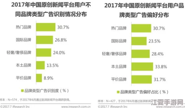 蜜桃视频成人m3u8：深度解析这一独特的网络资源来源