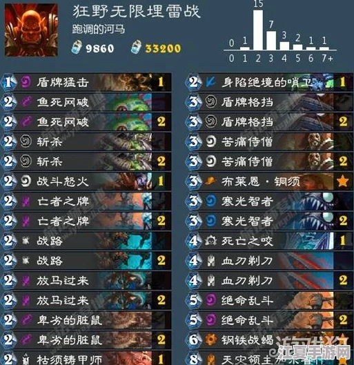 坎公骑冠剑：精通闪避技巧，策略制胜全攻略心得分享