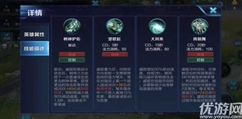 王者荣耀笔趣阁虞姬和妲己比赛中的战术分析与对比