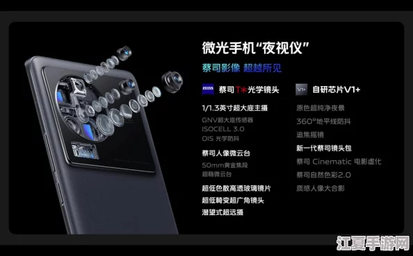 深入了解ssis940 蔡司镜头的技术特点与应用场景，揭示其在摄影领域的重要性和影响力