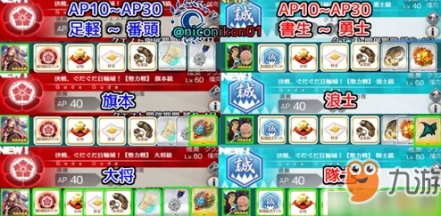 FGO明治维新复刻全攻略：活动毕业路径详解与高效资源获取策略