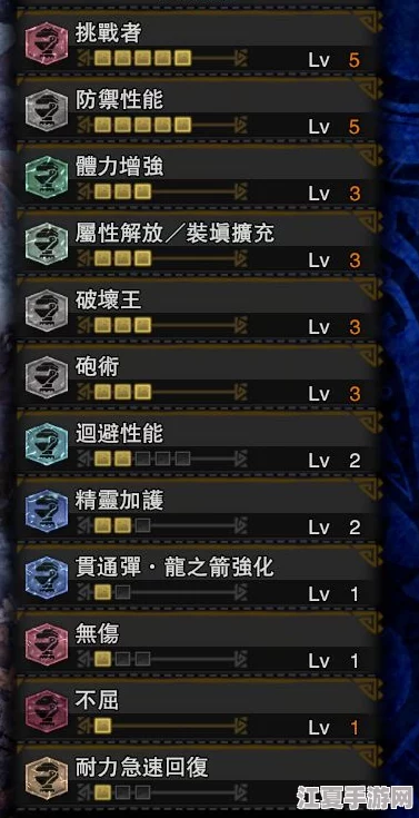 怪物猎人：攻略揭秘！针对体力强化，哪些龙掉落稀有体力珠？