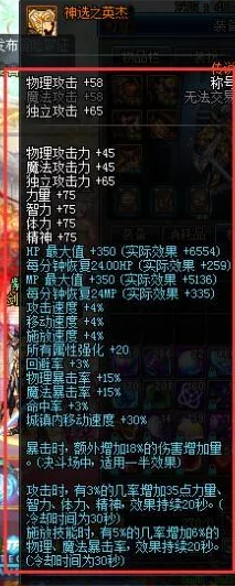 DNF玩家必看：性价比之选，探索最经济实惠的顶级称号