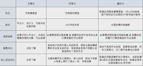 九色prony综合：用户细致评析与深度见解，揭示其卓越性能与独特优势