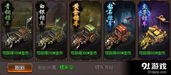 掌握魔兽世界：揭秘古老青铜锭的珍稀获取途径与策略技巧