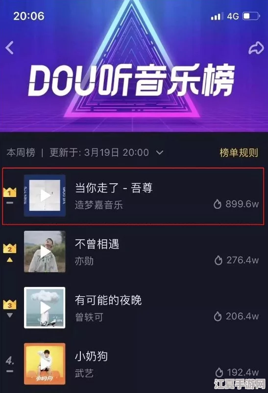 2024年《椿之歌》独家尊享福利，最新兑换码限时领取：解锁专属音乐盛宴之旅