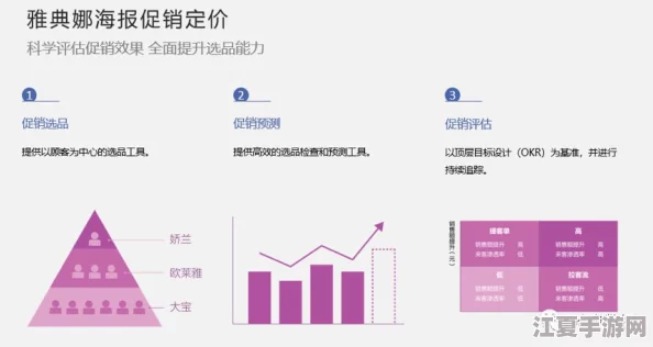 成免费CRM平台，特色功能如何助力企业发展，探讨哺乳期女性的独特需求