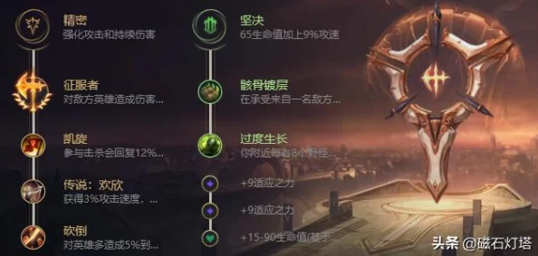 《王者荣耀》高手进阶：探索最适合你的战场主宰英雄，从定位到策略全面剖析