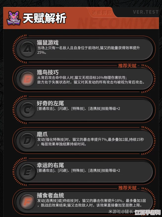 猫宫又奈绝区零高效养成策略：一图速览，从零到巅峰的全面进阶指南