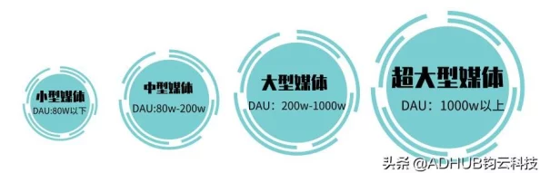 跃升新境界：解锁高效策略，助你轻松跨越技能级别瓶颈的实战技巧集锦