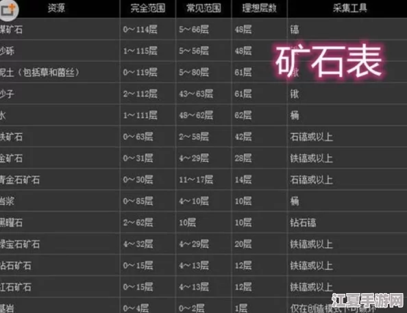 探索魔法使的古老契约：揭秘石头的多重获取途径与奥秘收藏法