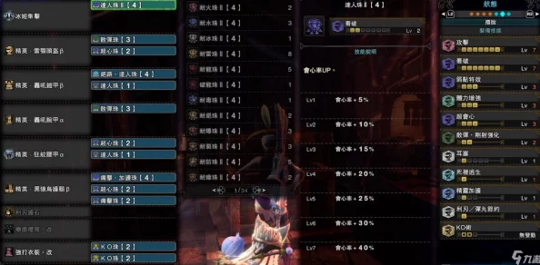 《怪物猎人P3》顶尖弩手必备：精选最强套装搭配指南与实战策略解析