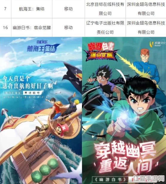 歪歪漫sss：热门IP改编动画大揭秘，原著粉丝必看
