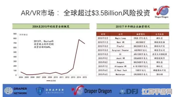 小蓝全球最好g平台2024:综合评价、用户口碑、发展前景一网打尽 小蓝全球最好g平台2024:综合评价、用户口碑、发展前景一网打尽