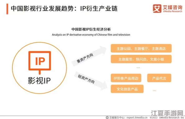 aaa影视传媒有限公司：用户广泛称赞其创新内容与高质量制作，为行业树立了新标杆