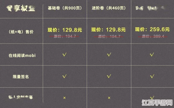 日韩一卡2卡3卡4卡：多样选择与便捷体验，满足不同需求的理想之选