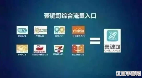 又更又租俄罗斯shopify：细致评价这一全新的电商平台