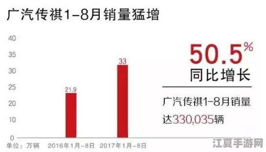 fi11实验室研究所2024：客户满意度高，技术服务一流，值得信赖的研究合作伙伴