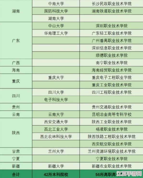 fi11实验室研究所2024：客户满意度高，技术服务一流，值得信赖的研究合作伙伴