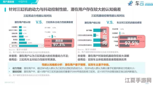 fi11实验室研究所2024：客户满意度高，技术服务一流，值得信赖的研究合作伙伴