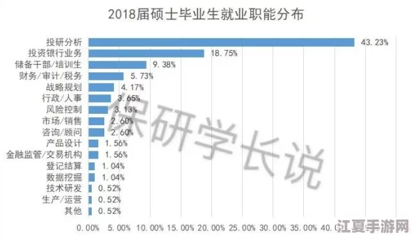 理解2月29日韩国三色电费的变化与影响，分析其对消费者的实际意义和未来趋势