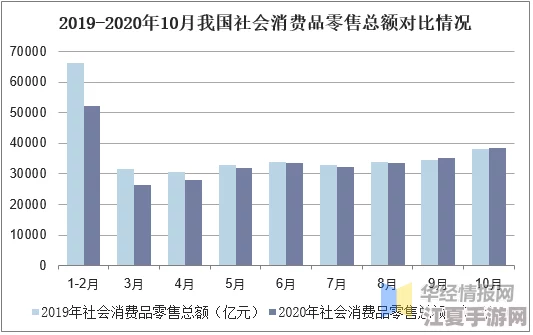 罗德里商贸之旅：全方位探索特色跑商巡回路线与商业策略亮点