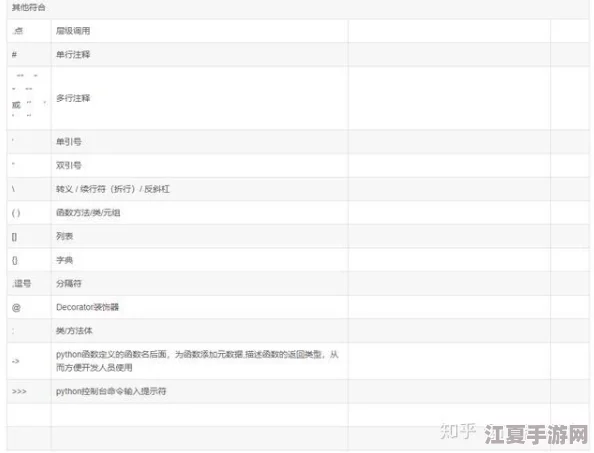 精品无人区一线二线三线区别：用户评价揭示出各个等级的真实体验与差异