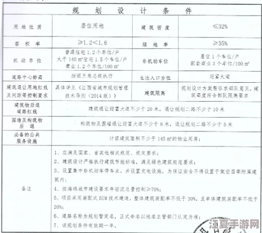 精品无人区一线二线三线区别：用户评价揭示出各个等级的真实体验与差异